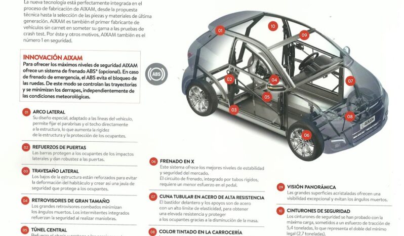 AIXAM CITY GTO &ndash; NUEVO MODELO lleno