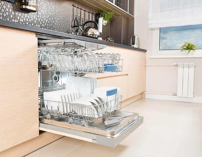 Best Performing Dishwashers