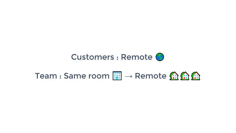 how a team can go from the same room to remote working