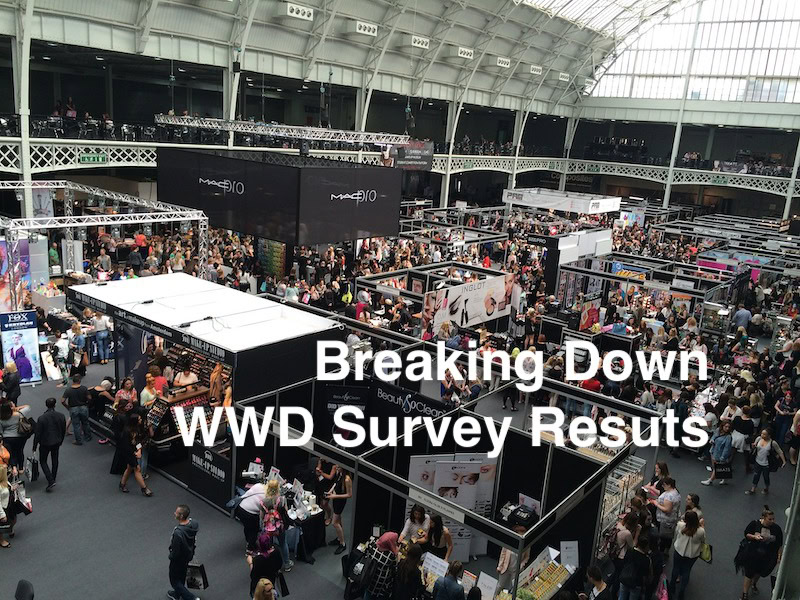 How Comfortable Are Water Professionals With Attending Live Events in 2021? WWD survey results breakdown.