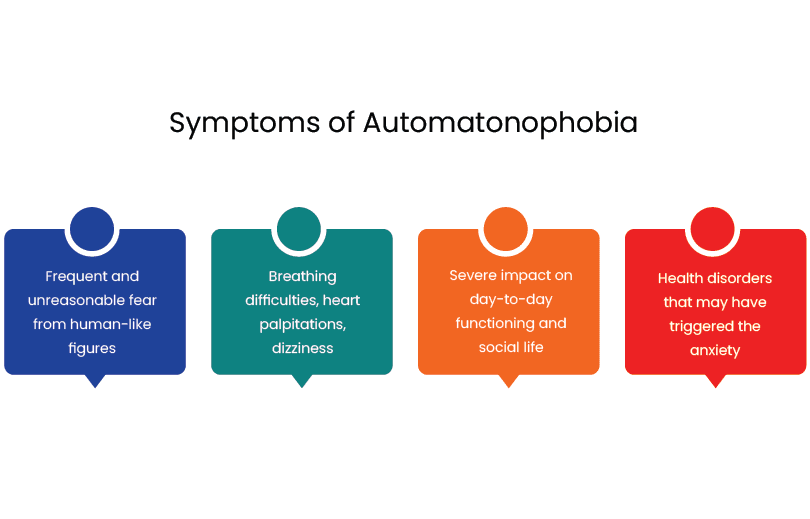 symptoms of automatonophobia