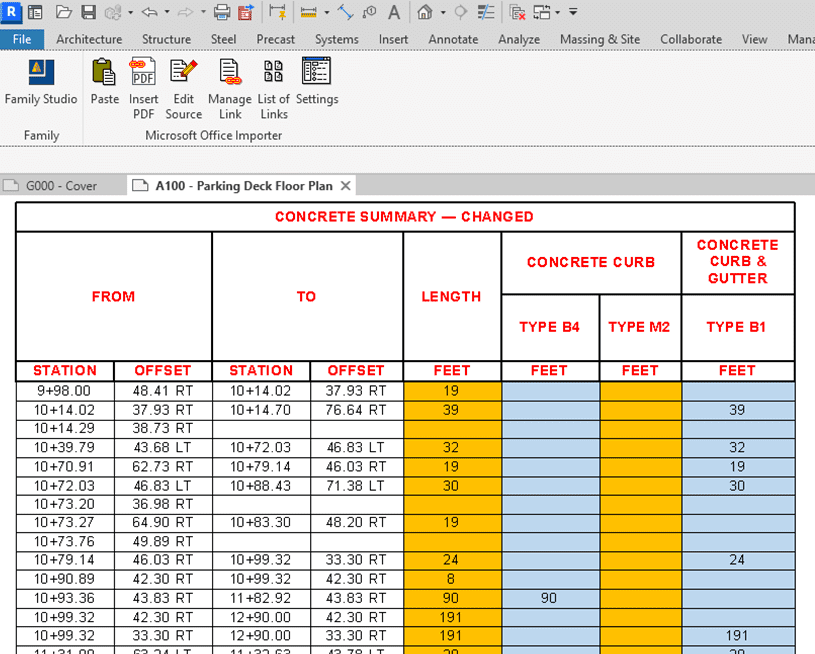 2Initial-Paste-in-Revit 2Initial-Paste-in-Revit