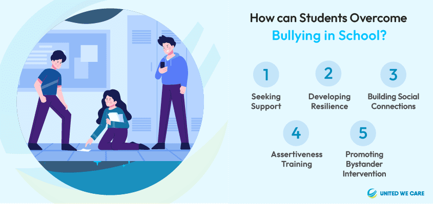 Как учащиеся могут преодолеть издевательства в школе?