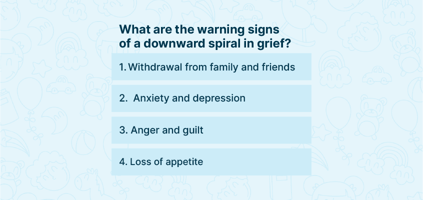 What are the warning signs of a downward spiral in grief