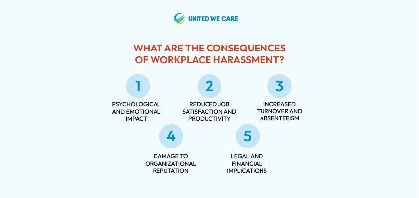 ما هي عواقب التحرش في مكان العمل؟