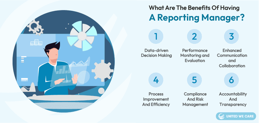 What Are The Benefits Of Having A Reporting Manager?