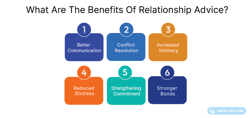 What are The Benefits of Relationship Advice?