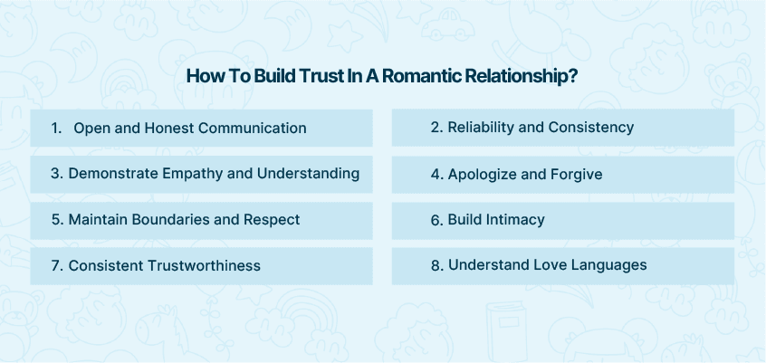 How Do You Build Trust In A Romantic Relationship?