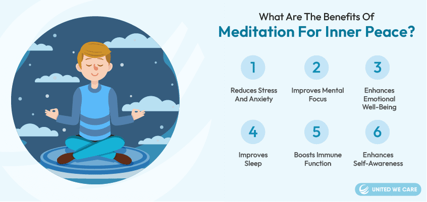 Benefits of meditation for inner peace