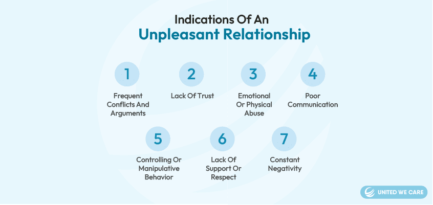 What Are The Indications Of An Unpleasant Relationship?