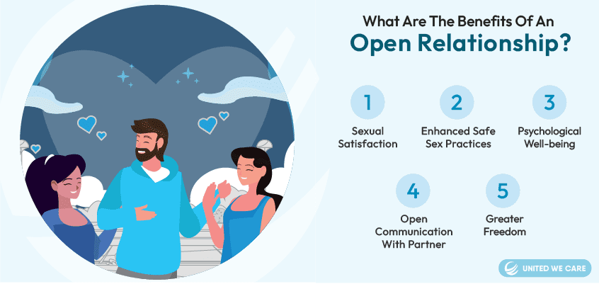 Vorteile einer offenen Beziehung