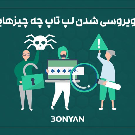 نشانه های ویروسی شدن لپ‌تاپ