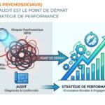 Audit RPS Faustine Charles