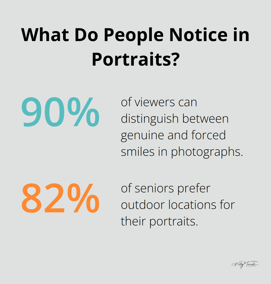 Infographic: What Do People Notice in Portraits? - bad senior photos