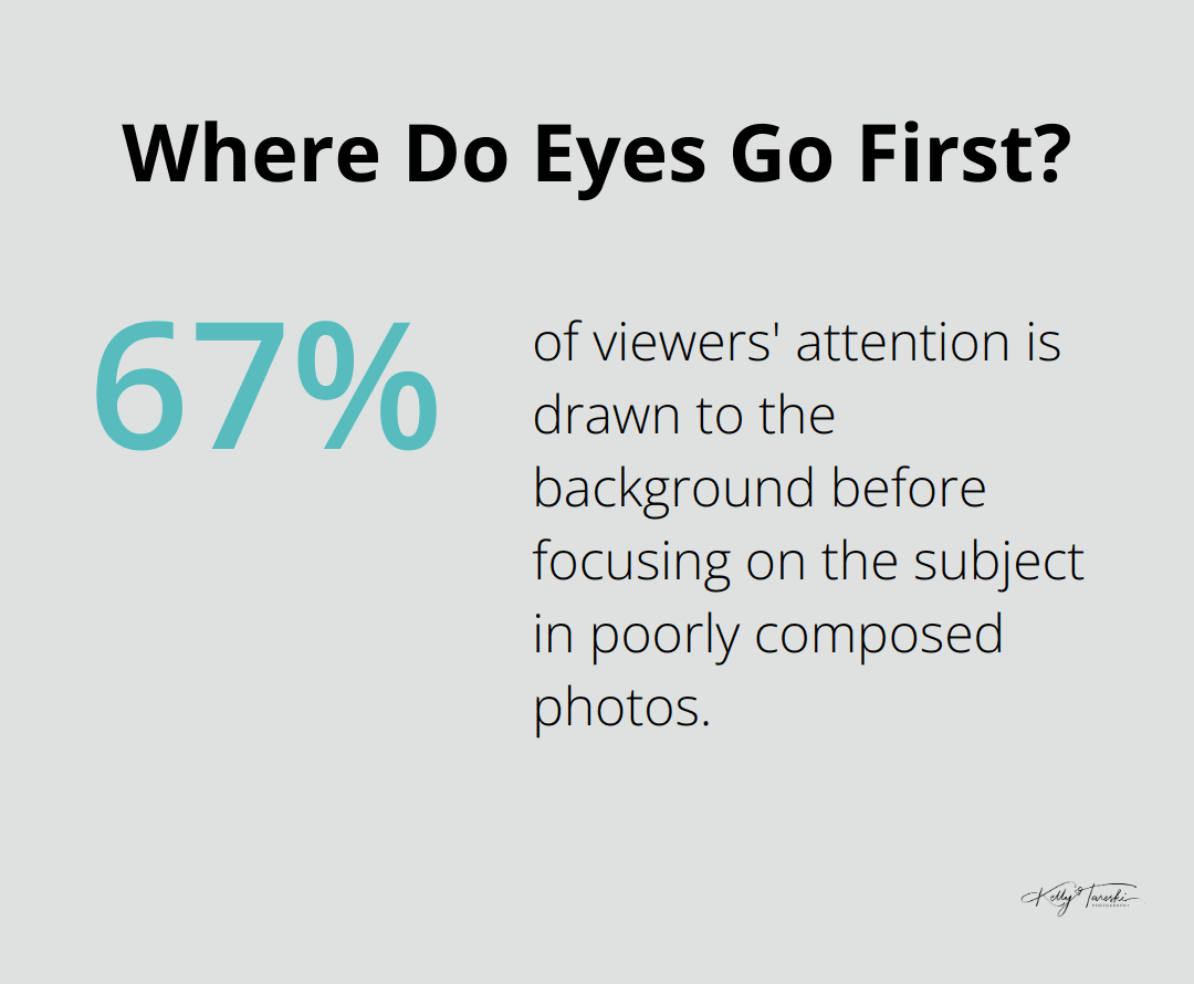 Infographic: Where Do Eyes Go First?