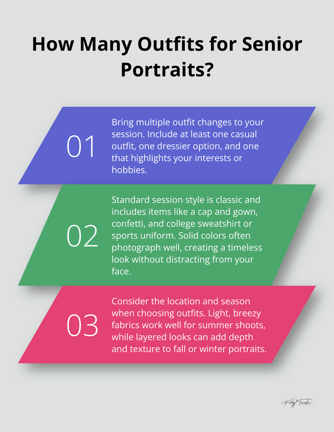 Infographic: How Many Outfits for Senior Portraits?