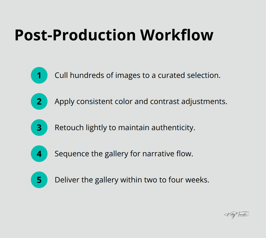 Compact list outlining key steps from culling to on-time delivery - Artistic vision collaboration