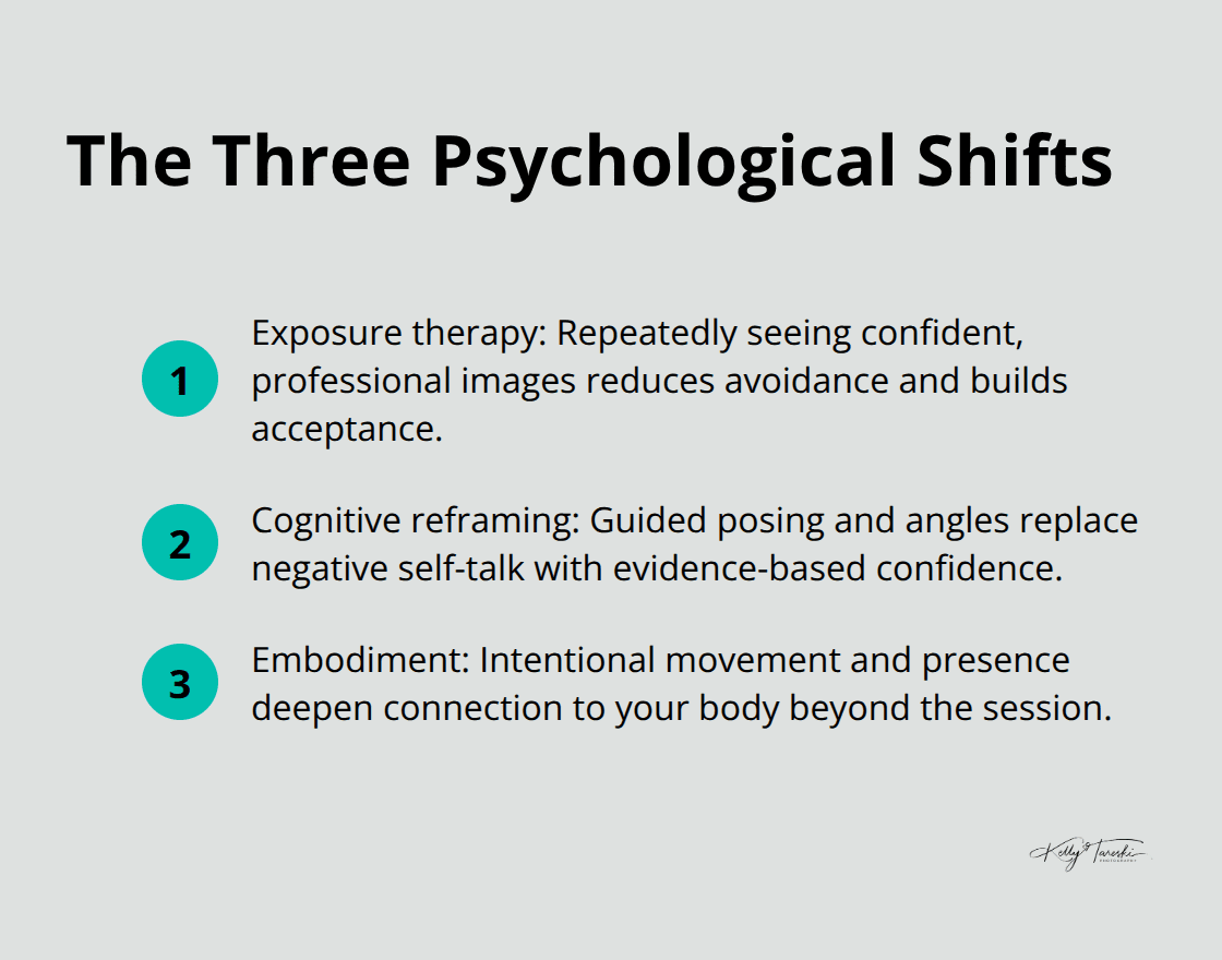 Three psychological mechanisms that reshape self-image during a boudoir session - Boudoir confidence