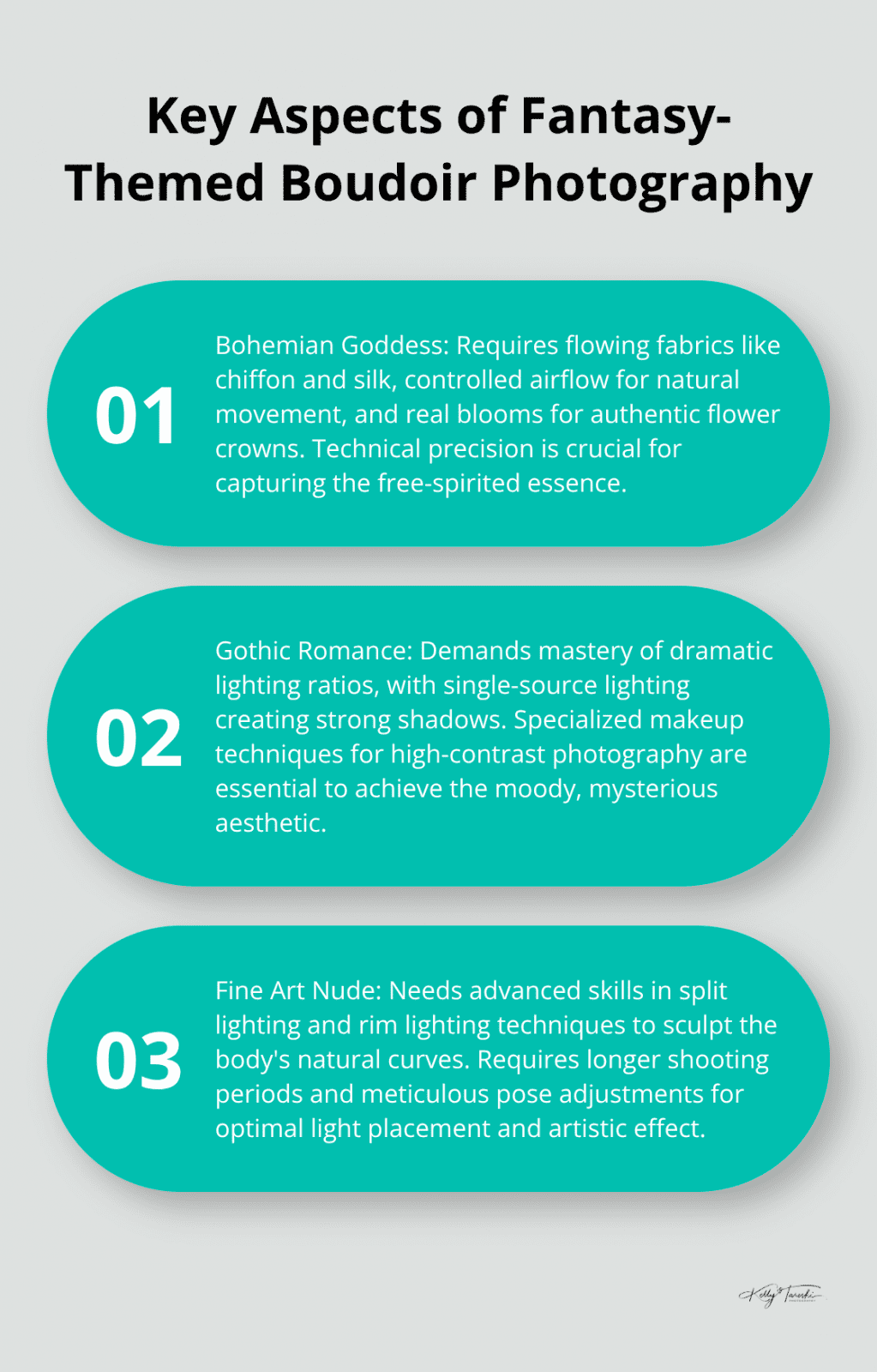 Ordered list chart showing three key aspects of fantasy-themed boudoir photography: Bohemian Goddess, Gothic Romance, and Fine Art Nude, detailing the unique requirements and techniques for each style - Boudoir themes