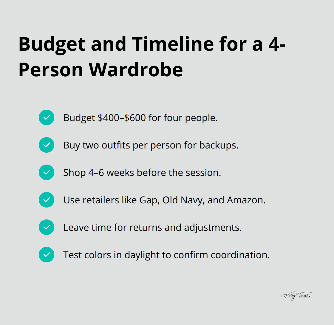 Checklist of budget, backups, retailers, and shopping timeline for family photo outfits - clothing ideas for christmas family photos