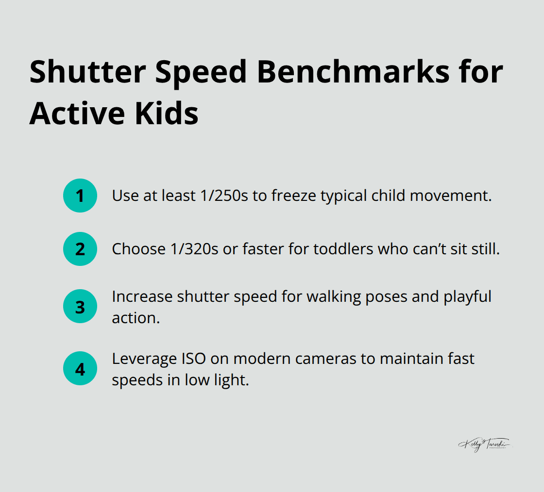 Compact list of recommended shutter speeds for photographing children outdoors