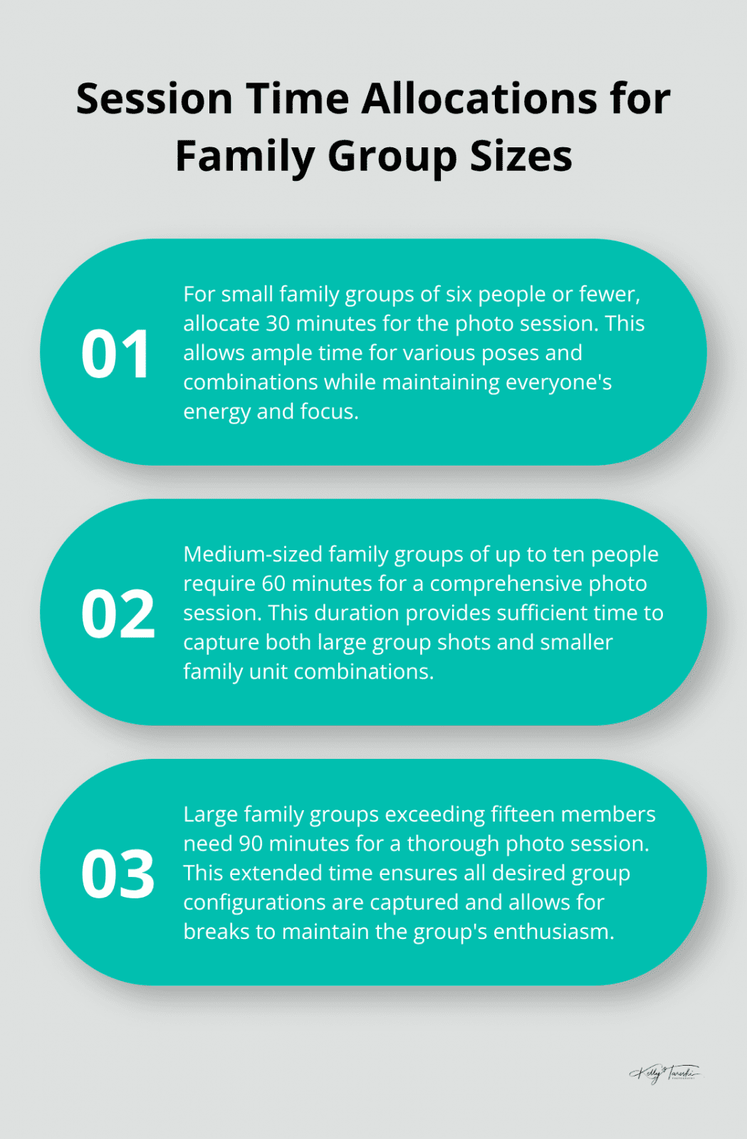 Ordered list chart showing session time allocations for three different family group sizes: 30 minutes for six people or fewer, 60 minutes for up to ten people, and 90 minutes for groups exceeding fifteen members. - large family photo ideas