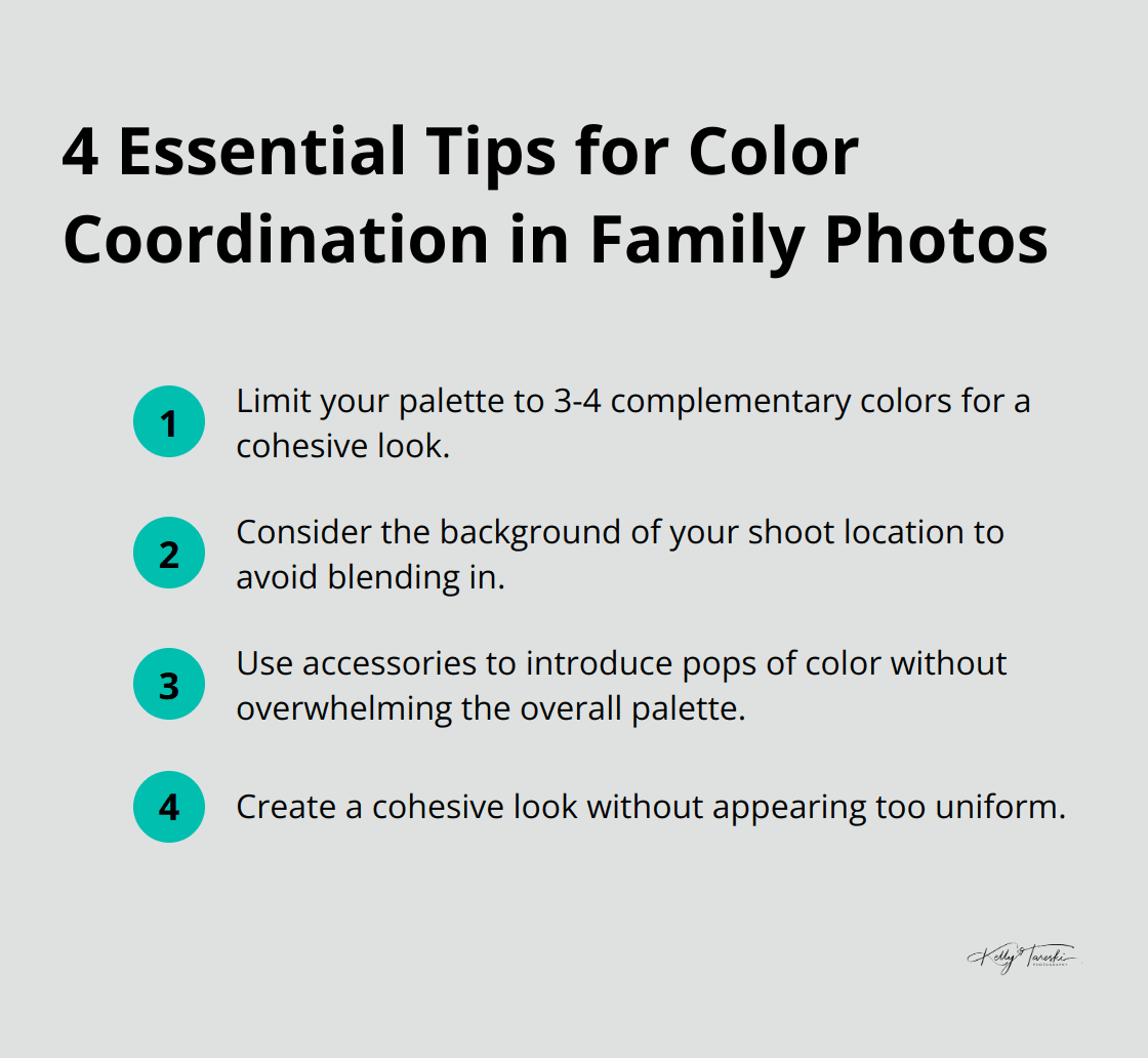List of 4 tips for coordinating colors in family photo outfits: limit palette to 3-4 colors, consider background, use accessories for pops of color, create cohesive look without uniformity. - matching outfits for family pics