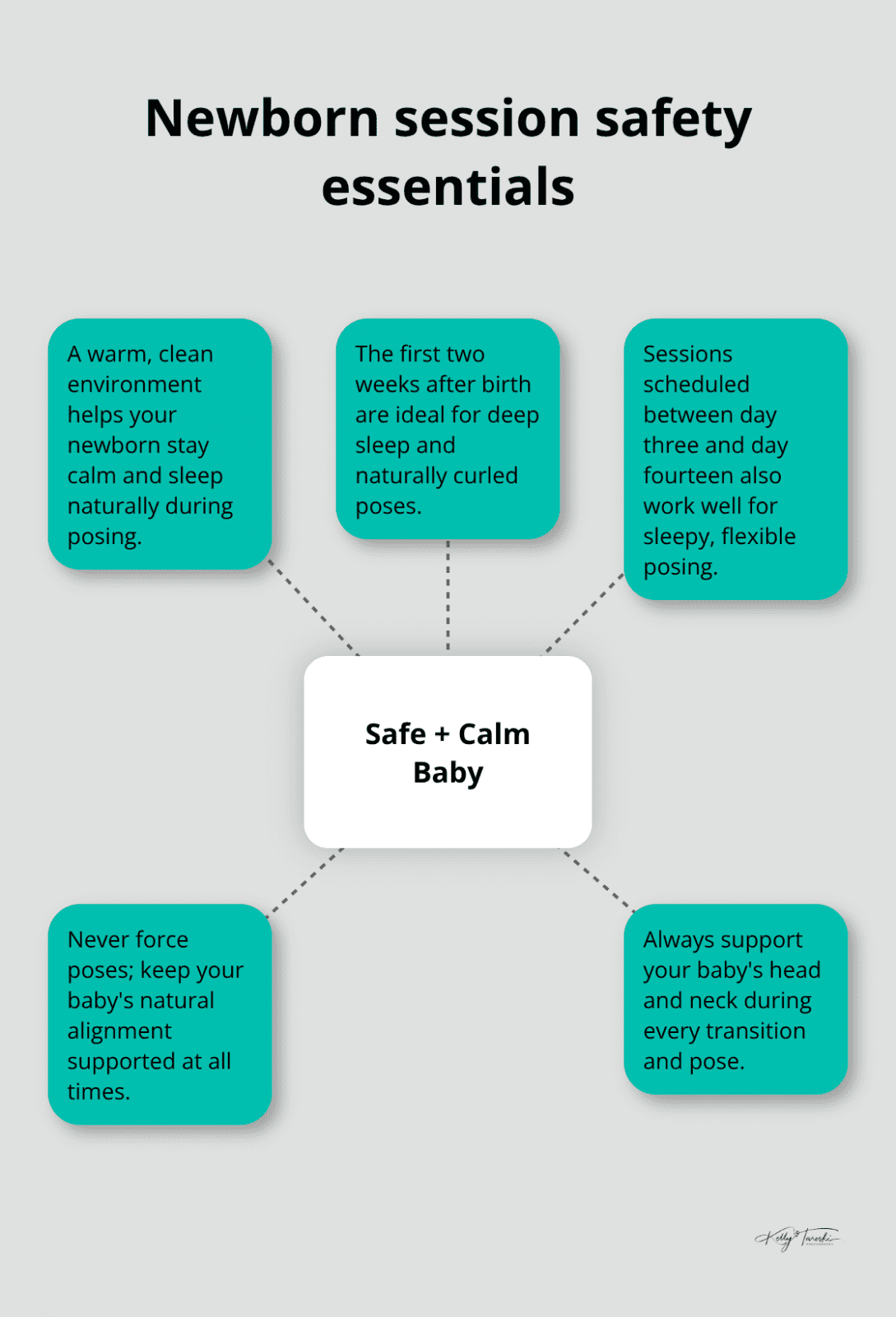 Key safety practices for calm, comfortable newborn photography