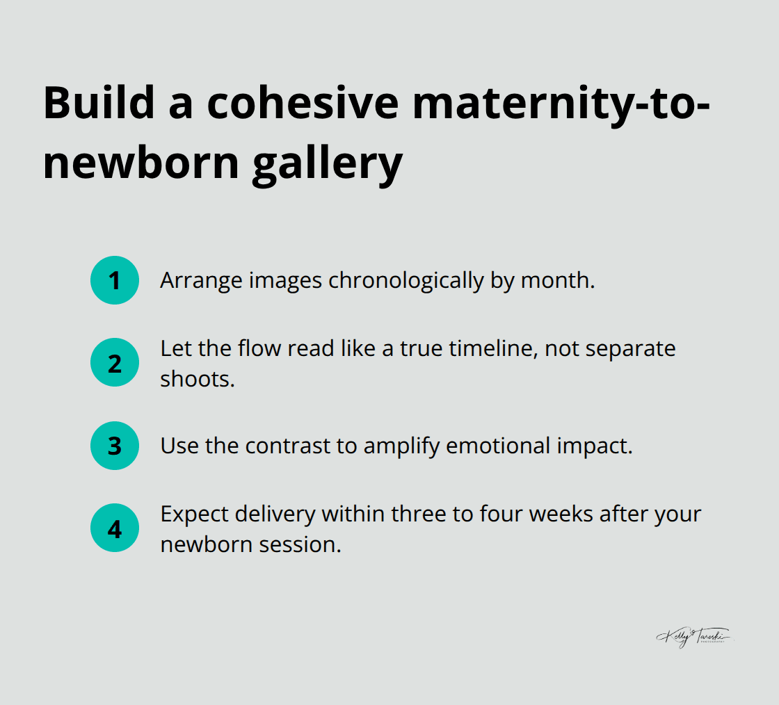 Tips to organize your gallery and understand delivery timing - Maternity and newborn Spokane