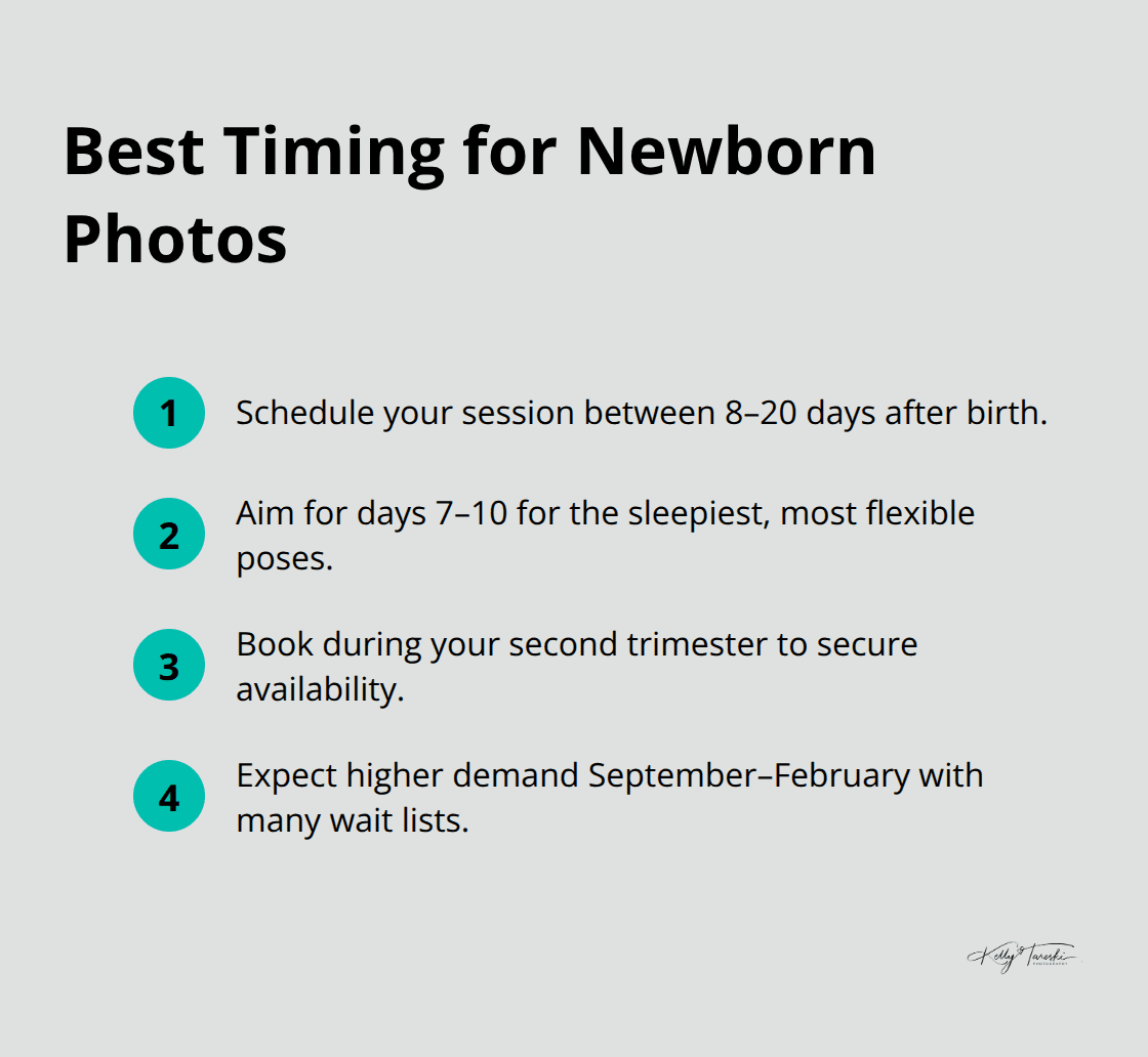 Key timing guidelines for scheduling newborn photo sessions