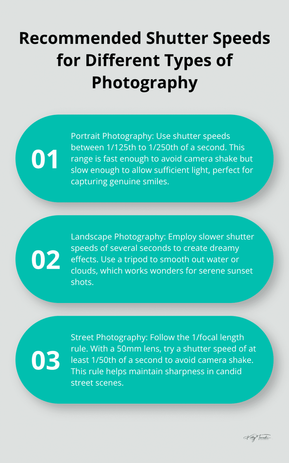 Ordered list chart showing recommended shutter speeds for portrait, landscape, and street photography. - Photography basics