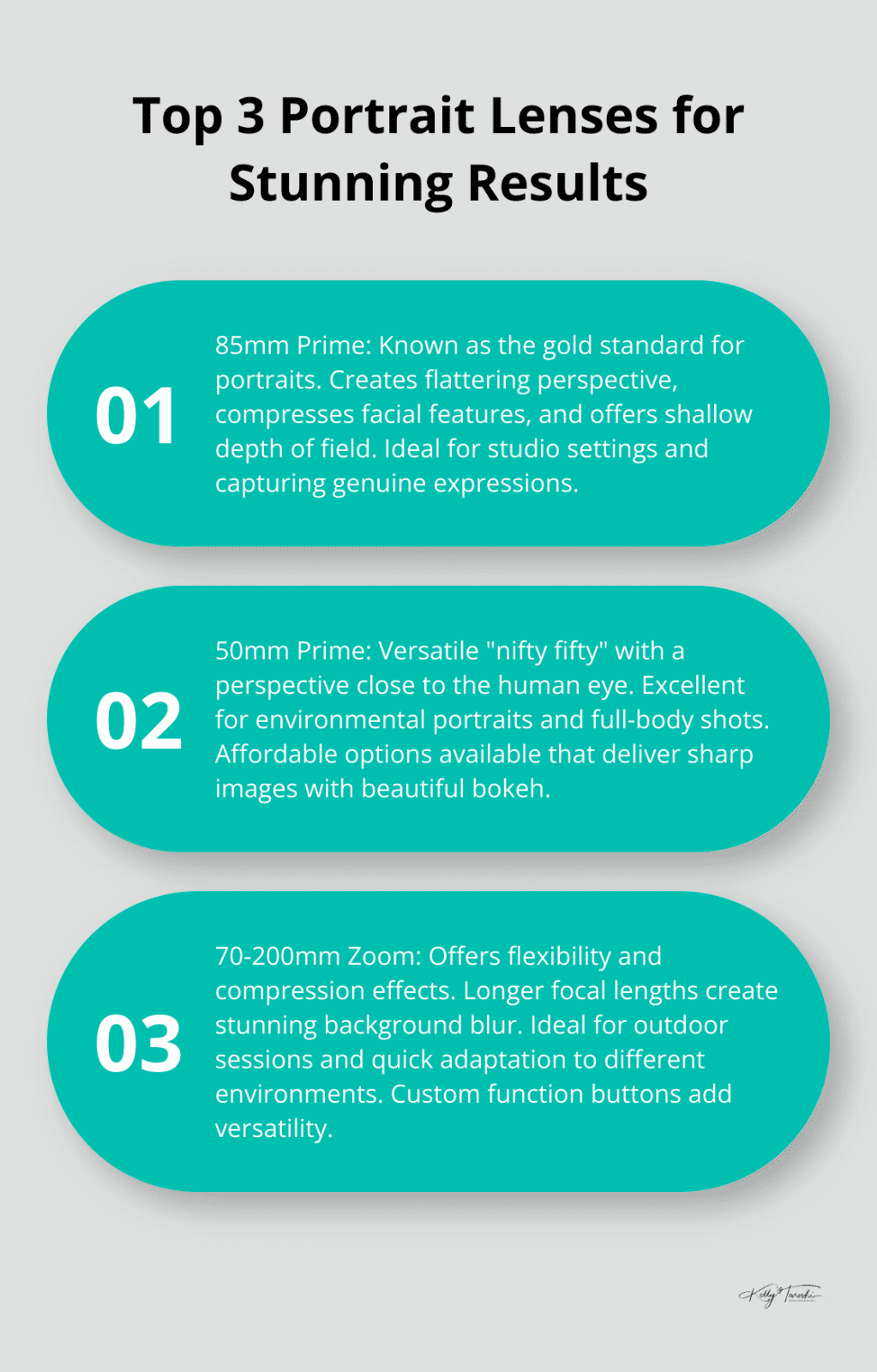 Ordered list of the top 3 portrait lenses: 85mm Prime, 50mm Prime, and 70-200mm Zoom, with their key features and uses - Photography Education