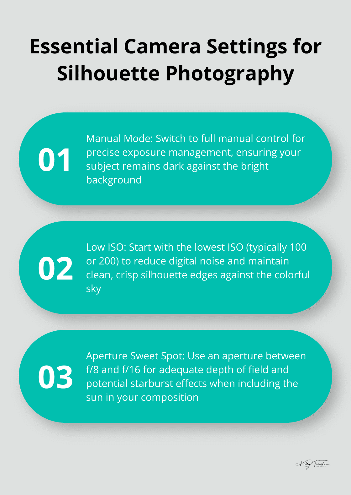 Ordered list chart showing three key camera settings for capturing silhouettes: manual mode, ISO, and aperture