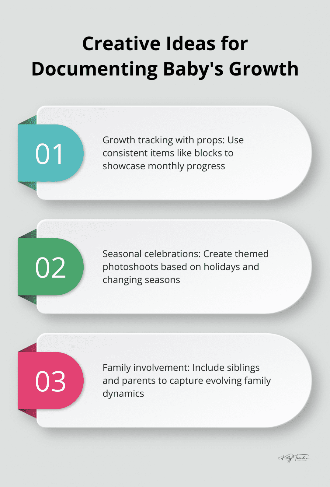 Chart illustrating creative ideas for documenting baby's growth: growth tracking with props, seasonal celebrations, and family involvement - Photography Education