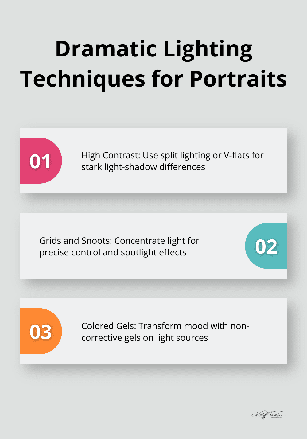 Infographic illustrating three dramatic lighting techniques for portrait photography: High Contrast, Grids and Snoots, and Colored Gels - Photography Education
