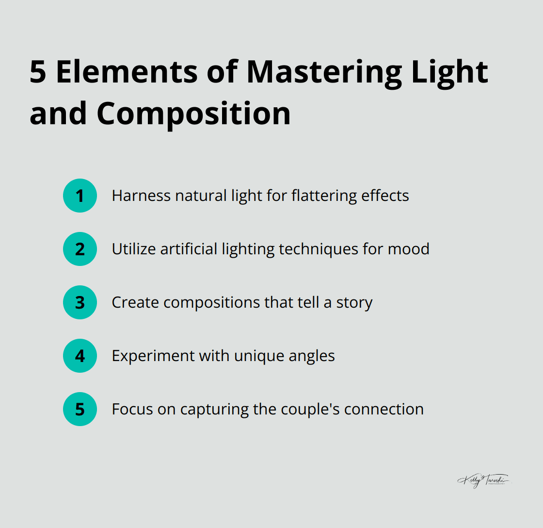 Ordered list showing five elements of mastering light and composition for couples photography: Natural Light, Artificial Lighting, Composition, Angles, and Couple's Connection. - Photography Education