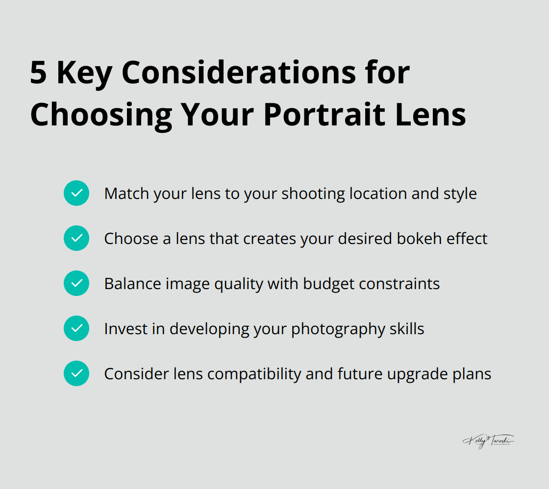 Checkmark list of 5 important factors to consider when selecting a portrait lens: Match to location, Create perfect bokeh, Balance quality and cost, Invest in skills, and Consider compatibility - Photography Education