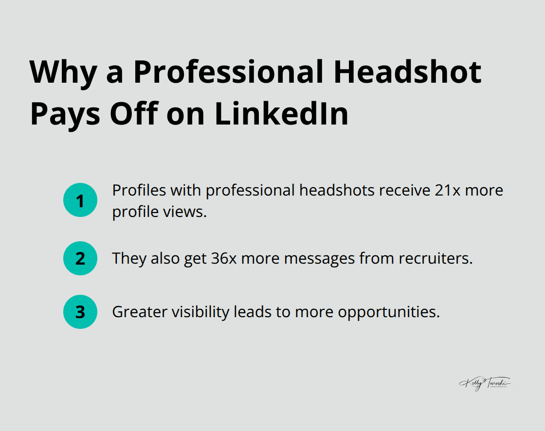 Key LinkedIn benefits of using a professional headshot - Professional branding headshots