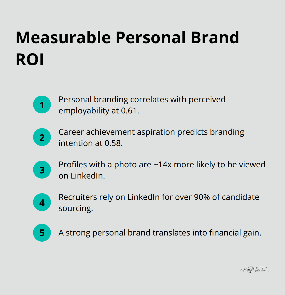 Compact list of data points linking personal branding to visibility and career outcomes