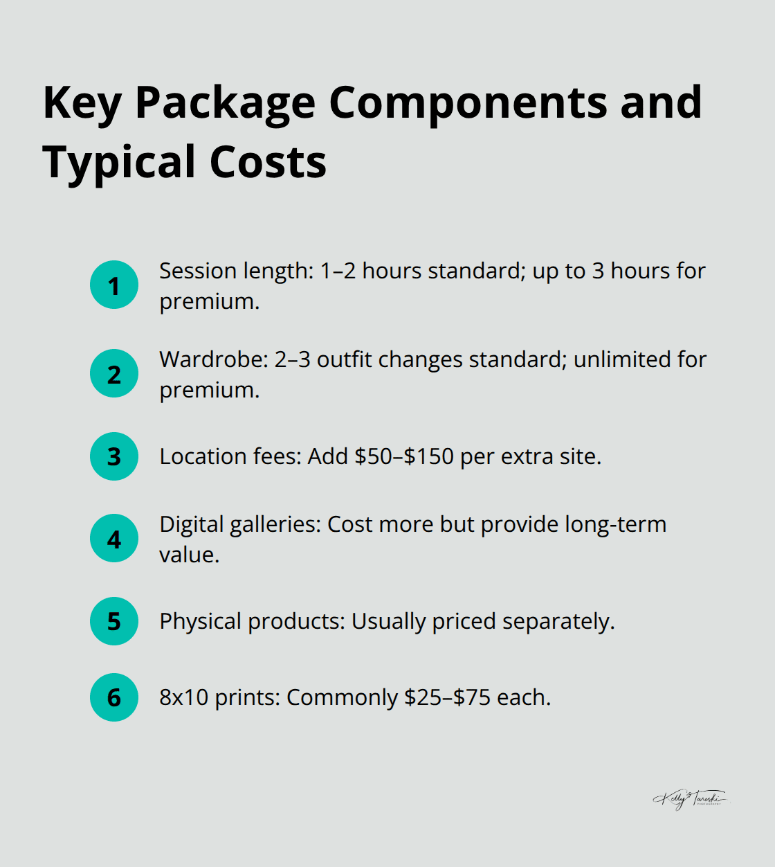 Compact list summarizing common senior photo package elements and costs