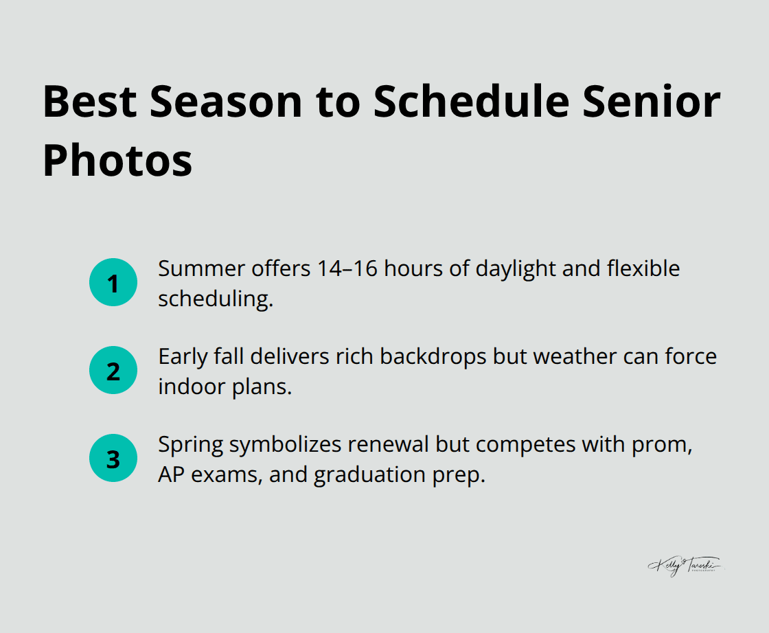 Comparison of summer, early fall, and spring senior photo sessions in the United States.