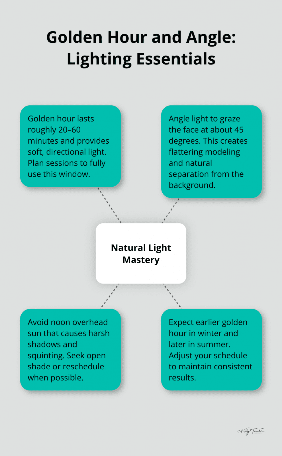 Key natural-light practices for flattering senior portraits