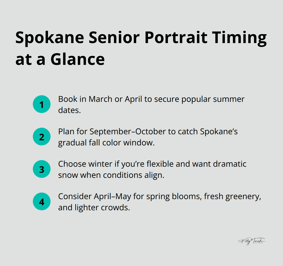 Quick-reference list for when to book Spokane senior portraits by season