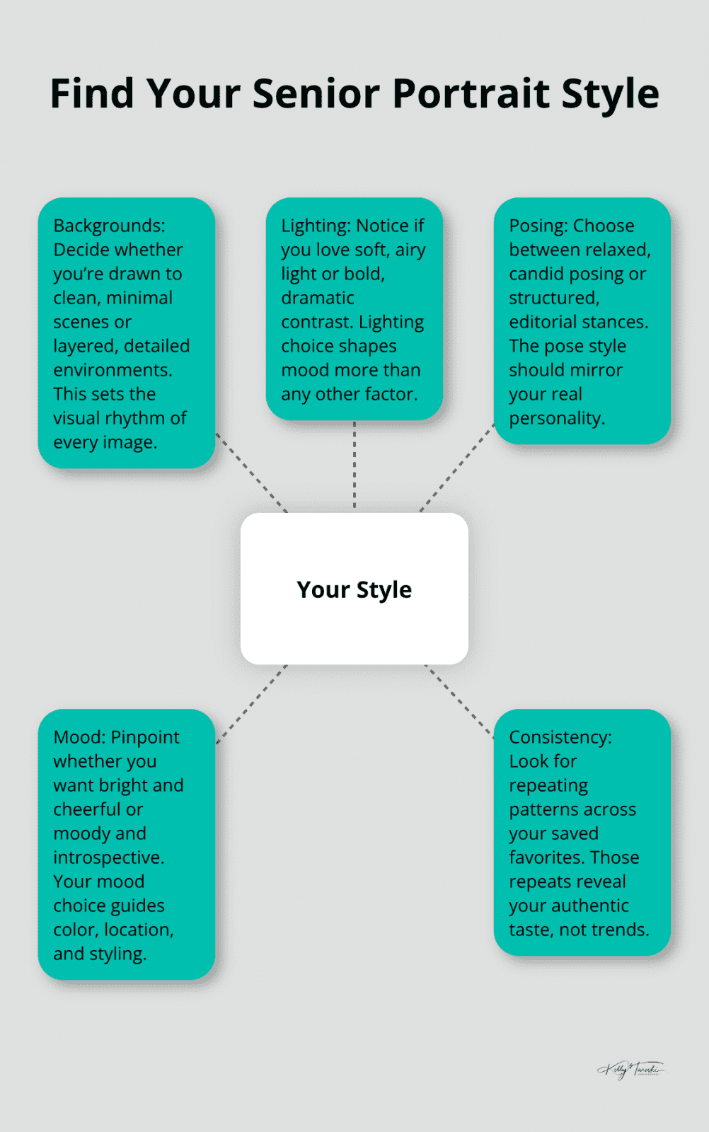 Visual cues to identify your true senior portrait style - Senior portraits personalization