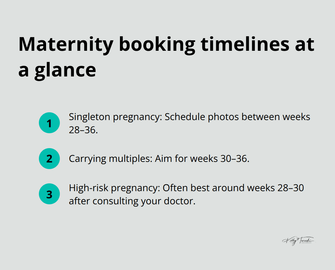 Recommended booking windows by pregnancy type - when is the best time to do maternity photos