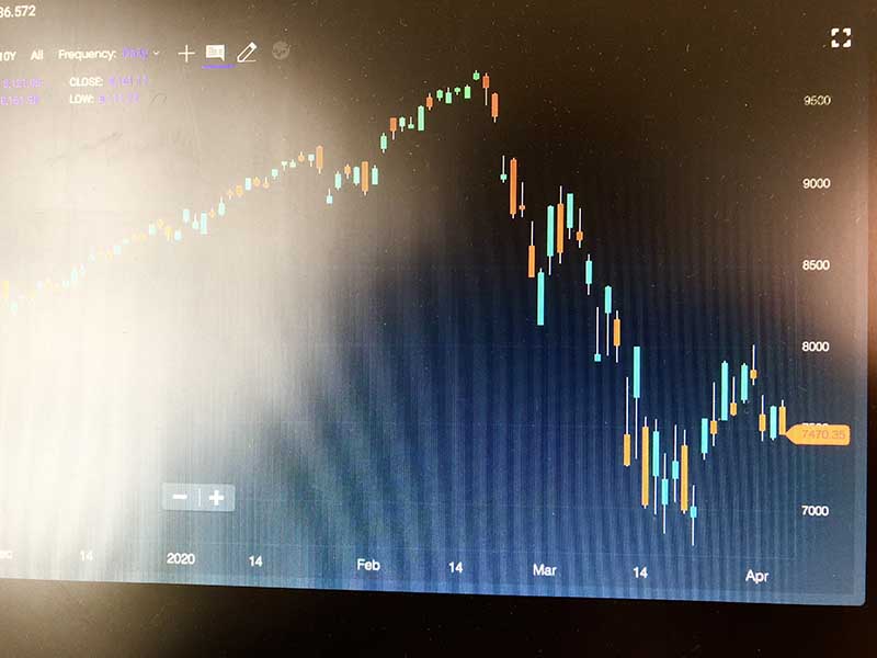 Stock Market, March 2020