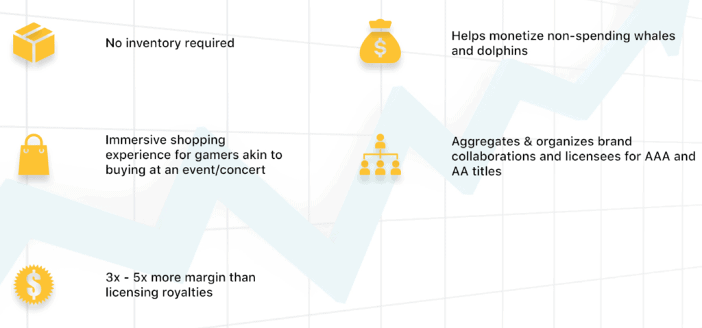 Rucept: Merchandising Unbound - image 2