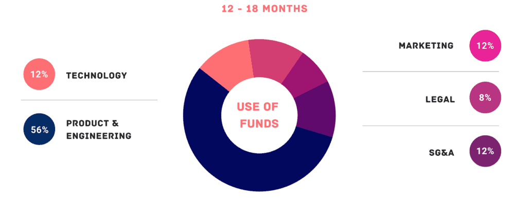 Vinofy - The Social Wine App - image 33