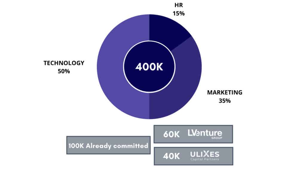 GetaStand: a virtual platform for B2B sales experiences - getastand ask