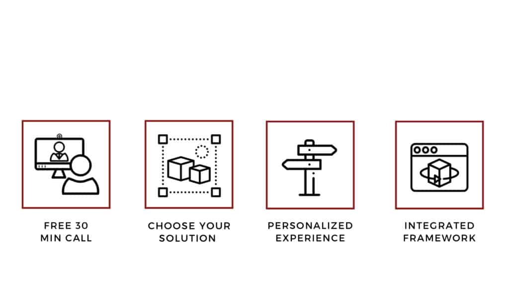 GetaStand: a virtual platform for B2B sales experiences - getastand solution 2 1